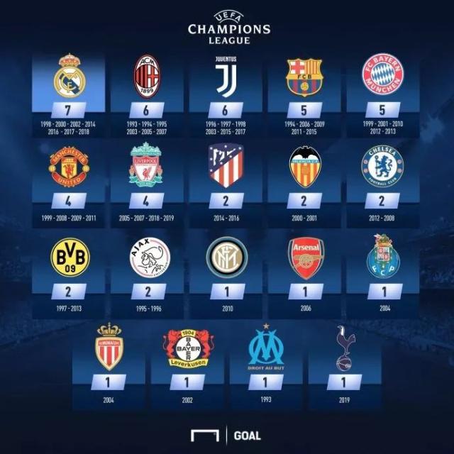 队内得分最高！沃克半场12中5，独得15分3篮板1助攻（半场队内得分王！沃克12投5中砍下15分3篮板1助攻）