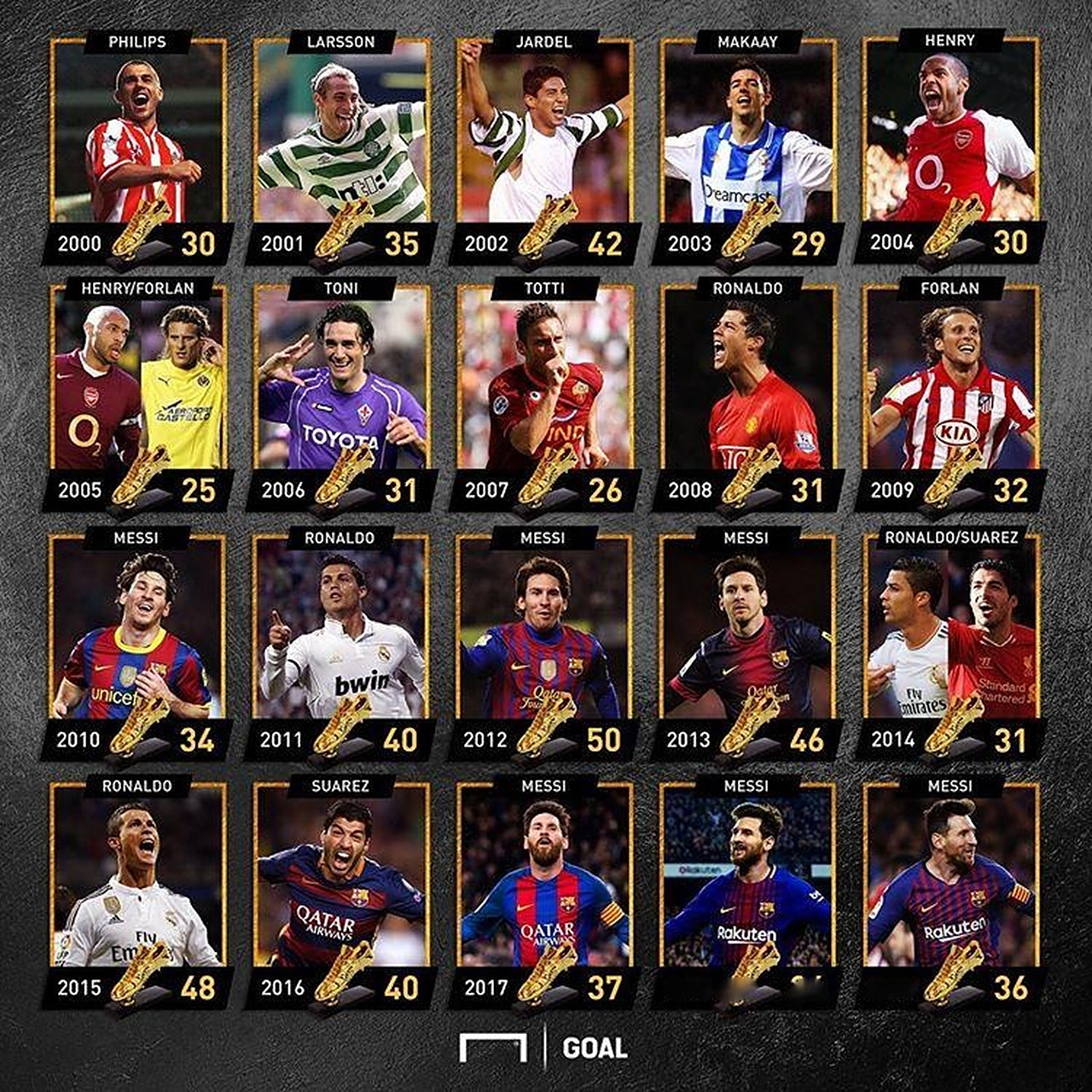 西媒：贝蒂斯与佩莱格里尼达成口头续约协议，新合同至2027年（西媒：贝蒂斯与佩莱格里尼已口头续约，合同至2027年）